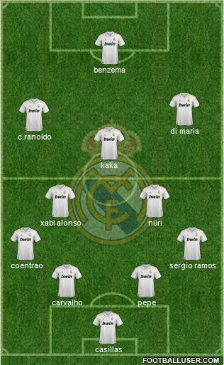 Real Madrid C.F. Formation 2011