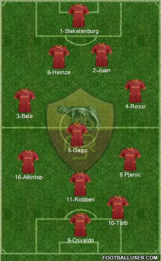 AS Roma Formation 2011