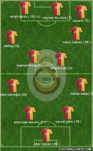 Galatasaray SK Formation 2011