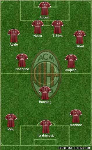 A.C. Milan Formation 2011