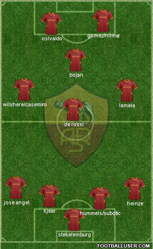 AS Roma Formation 2011