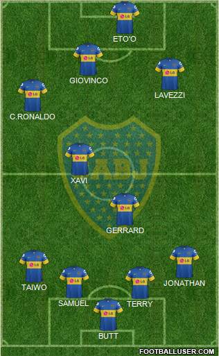 Boca Juniors Formation 2011