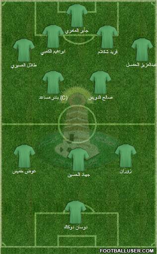 Najran Formation 2011