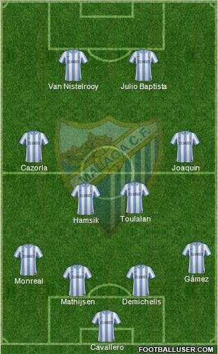 Málaga C.F., S.A.D. Formation 2011