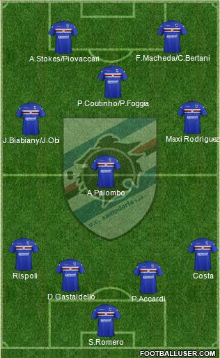 Sampdoria Formation 2011