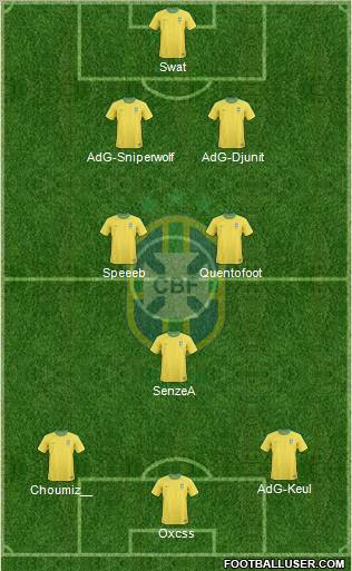 Brazil Formation 2011
