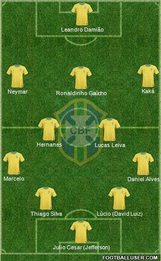 Brazil Formation 2011