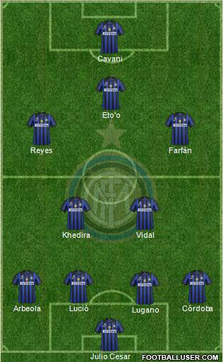 F.C. Internazionale Formation 2011