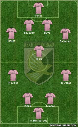 Città di Palermo Formation 2011