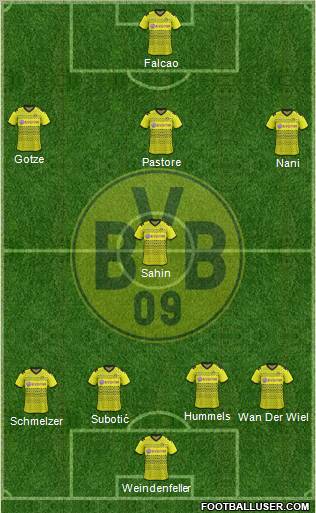 Borussia Dortmund Formation 2011