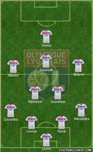 Olympique Lyonnais Formation 2011