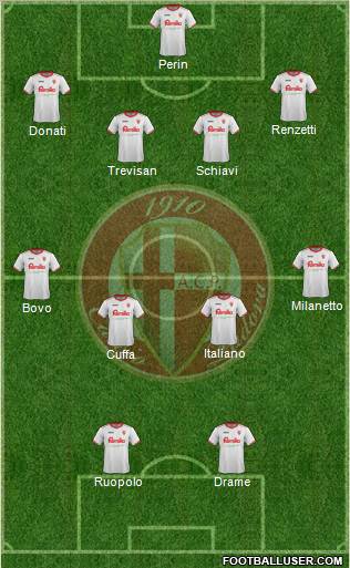 Padova Formation 2011