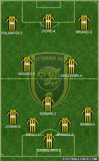Al-Ittihad (KSA) Formation 2011