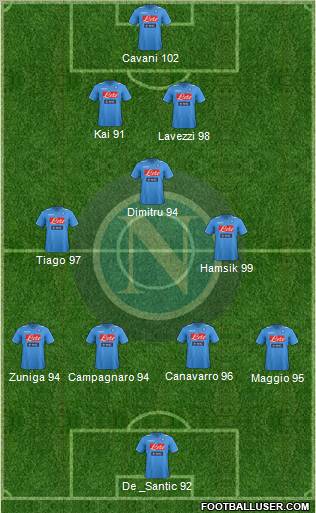 Napoli Formation 2011