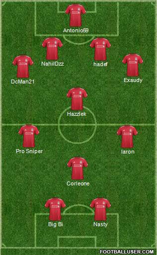 Liverpool Formation 2011