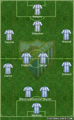 Málaga C.F., S.A.D. Formation 2011