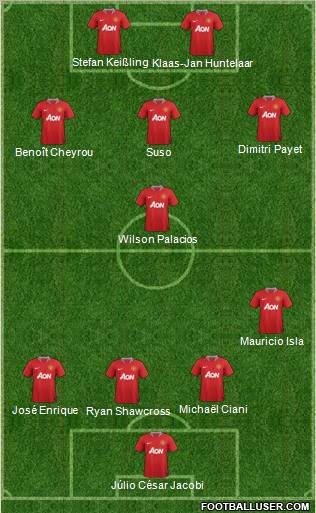 Manchester United Formation 2011