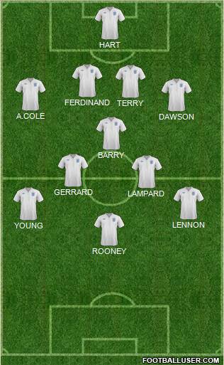 England Formation 2011
