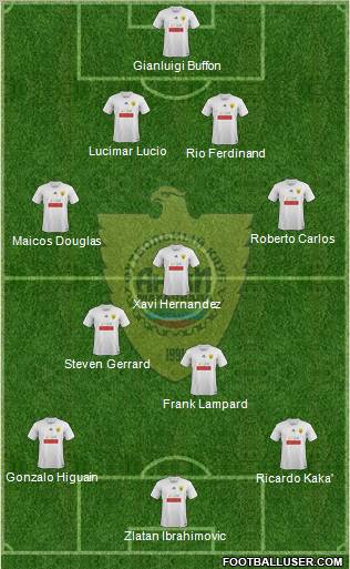 Anzhi Makhachkala Formation 2011