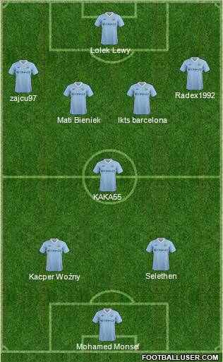 Manchester City Formation 2011