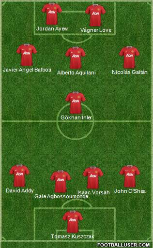Manchester United Formation 2011