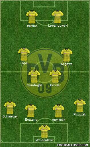 Borussia Dortmund Formation 2011
