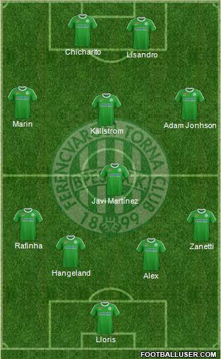Ferencvárosi Torna Club Formation 2011