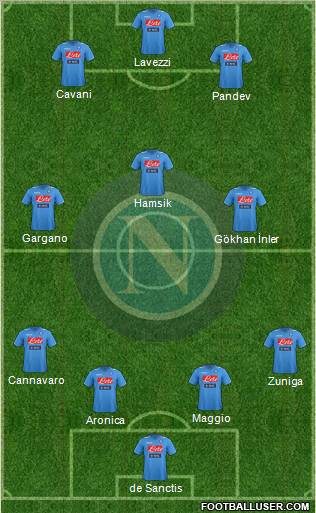 Napoli Formation 2011