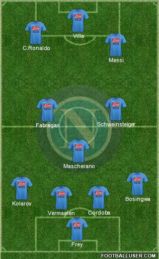 Napoli Formation 2011