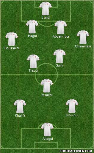 Tunisia Formation 2011