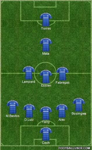 Chelsea Formation 2011