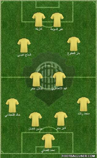 A Rio Negro C (RR) Formation 2011