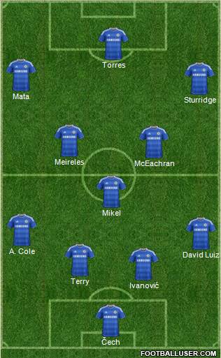 Chelsea Formation 2011