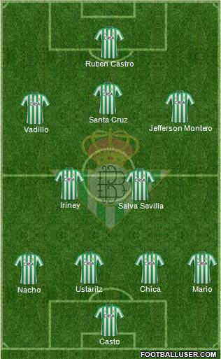 Real Betis B., S.A.D. Formation 2011