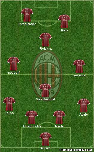 A.C. Milan Formation 2011