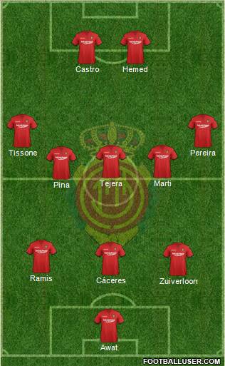 R.C.D. Mallorca S.A.D. Formation 2011
