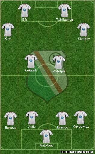 Legia Warszawa Formation 2011