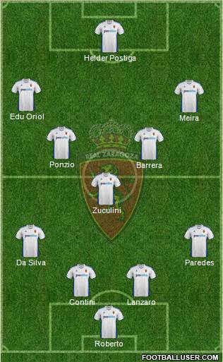 R. Zaragoza S.A.D. Formation 2011