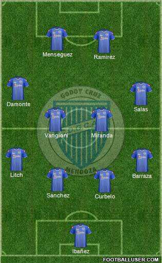 Godoy Cruz Antonio Tomba Formation 2011