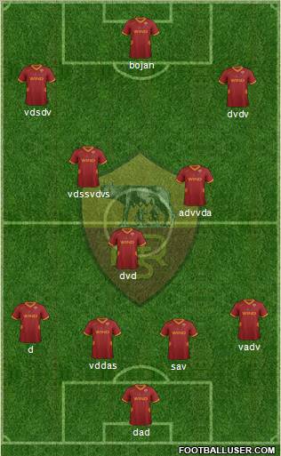 AS Roma Formation 2011