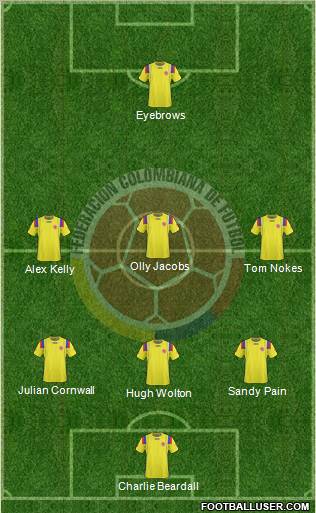 Colombia Formation 2011