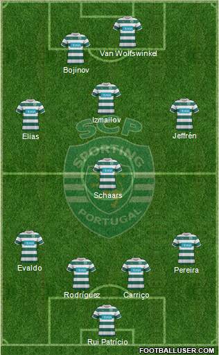 Sporting Clube de Portugal - SAD Formation 2011