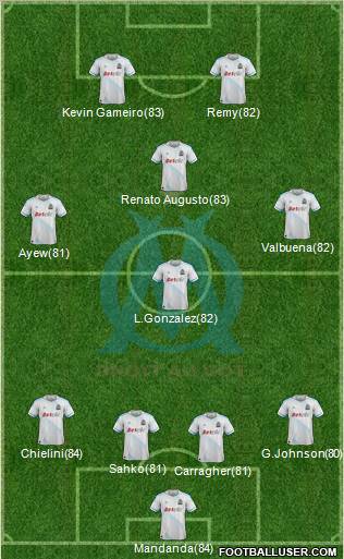 Olympique de Marseille Formation 2011
