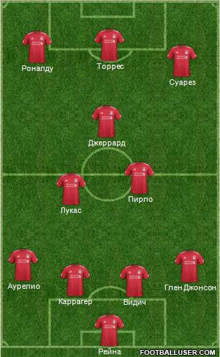 Liverpool Formation 2011