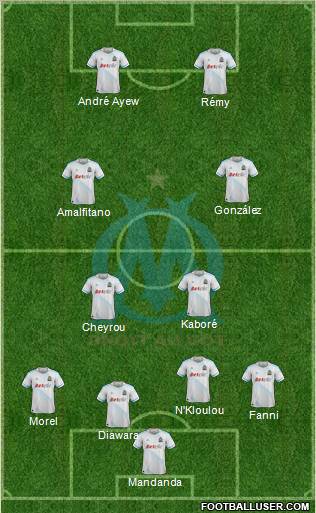 Olympique de Marseille Formation 2011