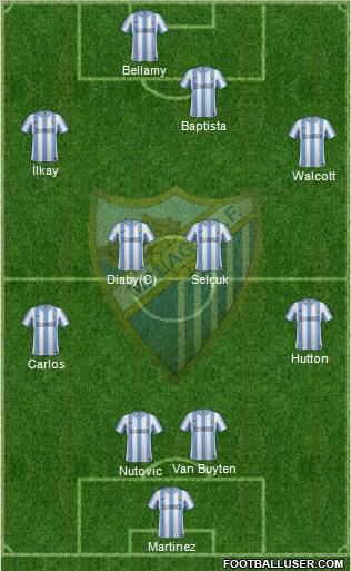 Málaga C.F., S.A.D. Formation 2011