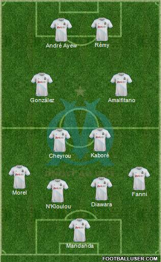 Olympique de Marseille Formation 2011