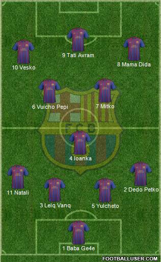 F.C. Barcelona B Formation 2011