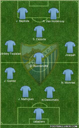 Málaga C.F. B Formation 2011