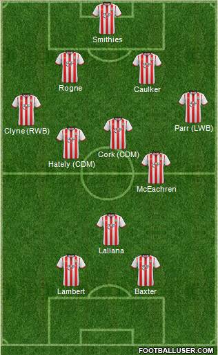 Southampton Formation 2011